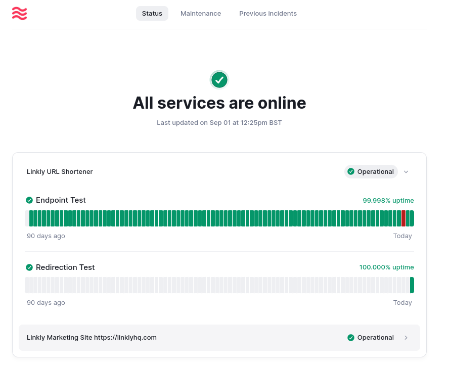 Services check our uptime